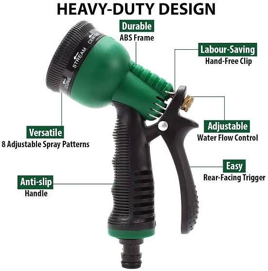 High-Pressure Car Wash Spray Gun